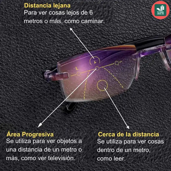2X1 - GAFAS TR90 Titanium y Protección UV + ESTUCHE y PAÑO CORTESÍA 🎁